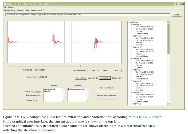 Audio Annotation Labeling Tool Labelbox - Perfect Gradient Design - HD